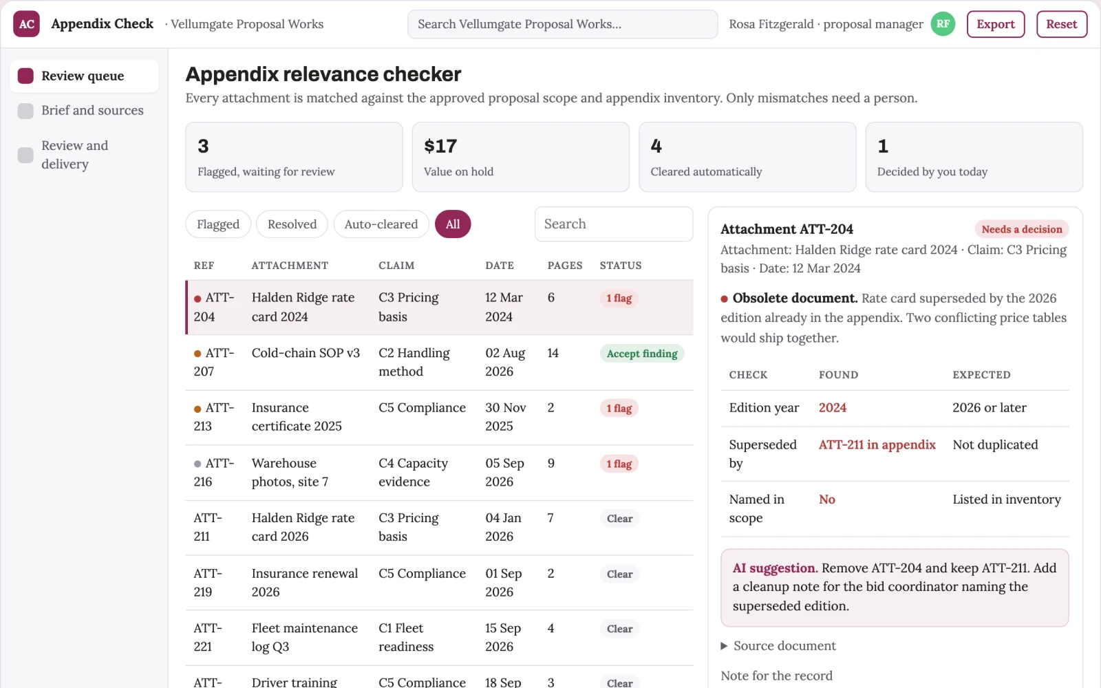 What Proposal appendix relevance checker looks like