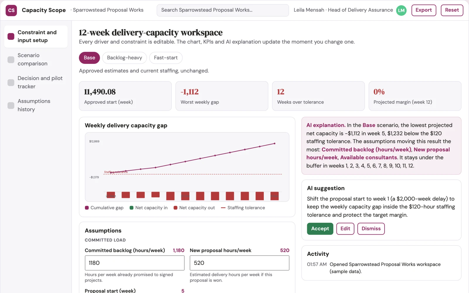 What Proposal delivery-capacity feasibility engine looks like