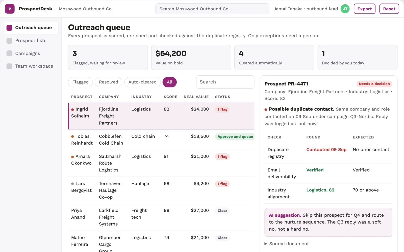 What Prospect research and outreach coordination portal looks like
