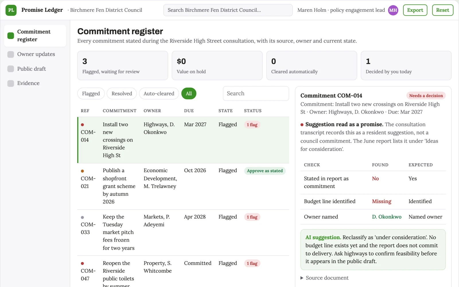 What Public consultation commitment tracker looks like