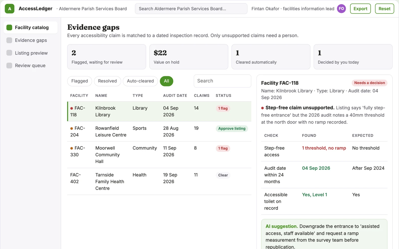 What Public facility accessibility inventory looks like