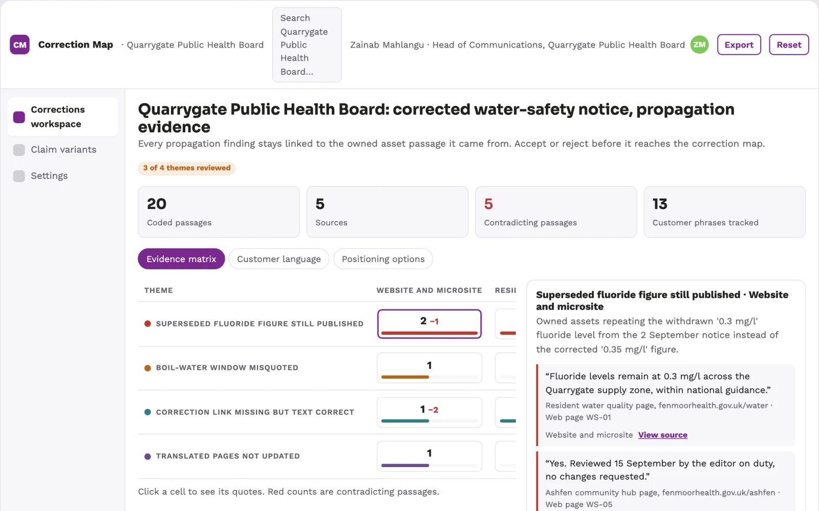 What Public fact correction impact mapper looks like