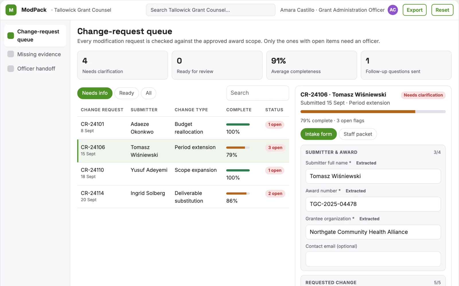 What Public funding change-request organizer looks like
