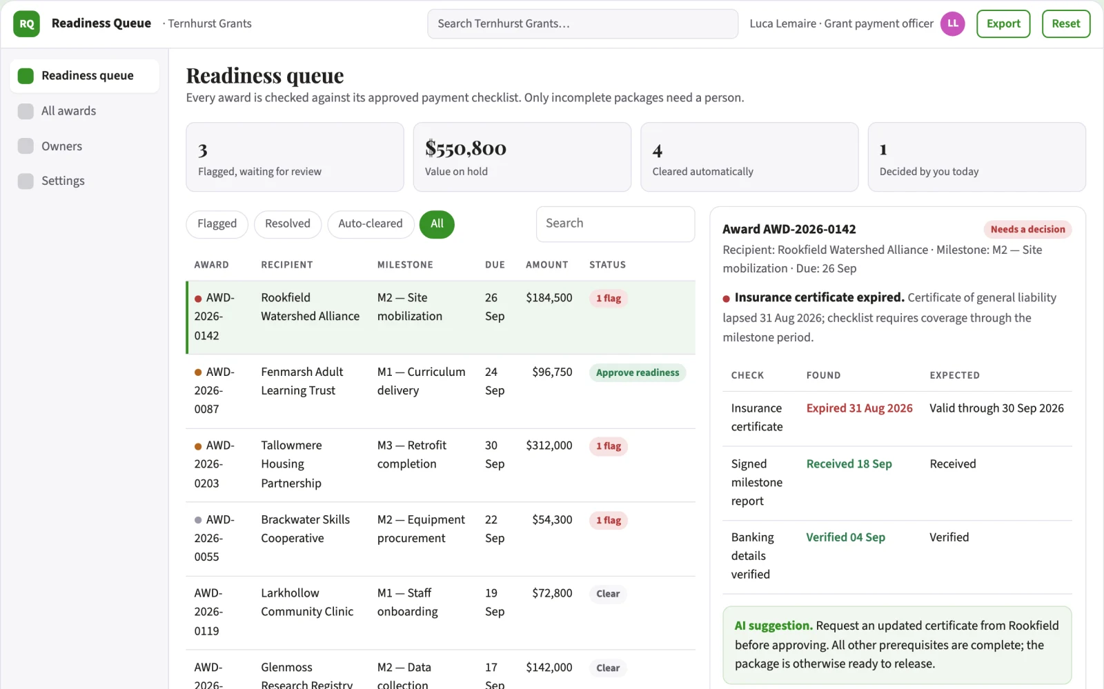 What Public grant disbursement readiness engine looks like