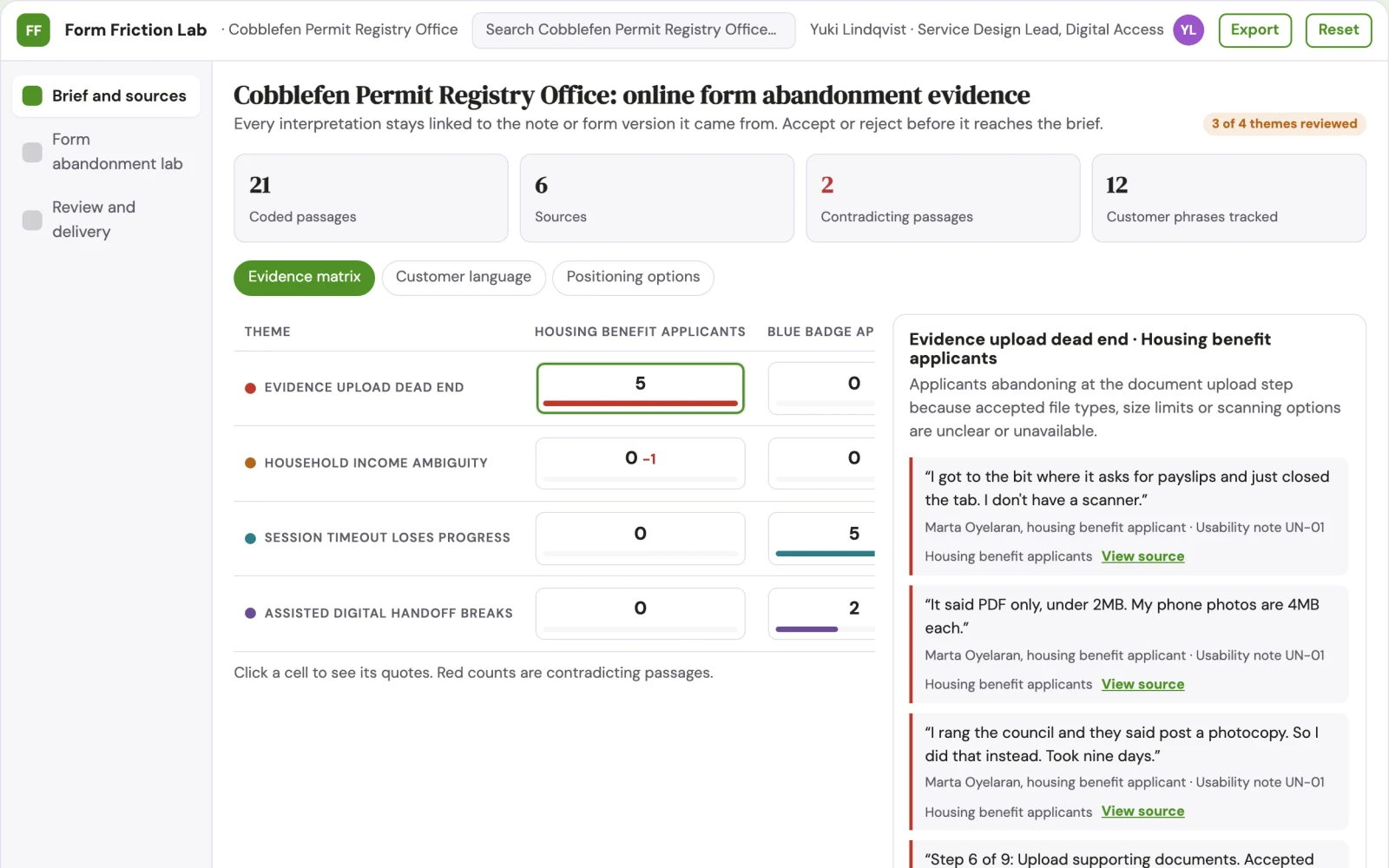 What Public service form abandonment lab looks like