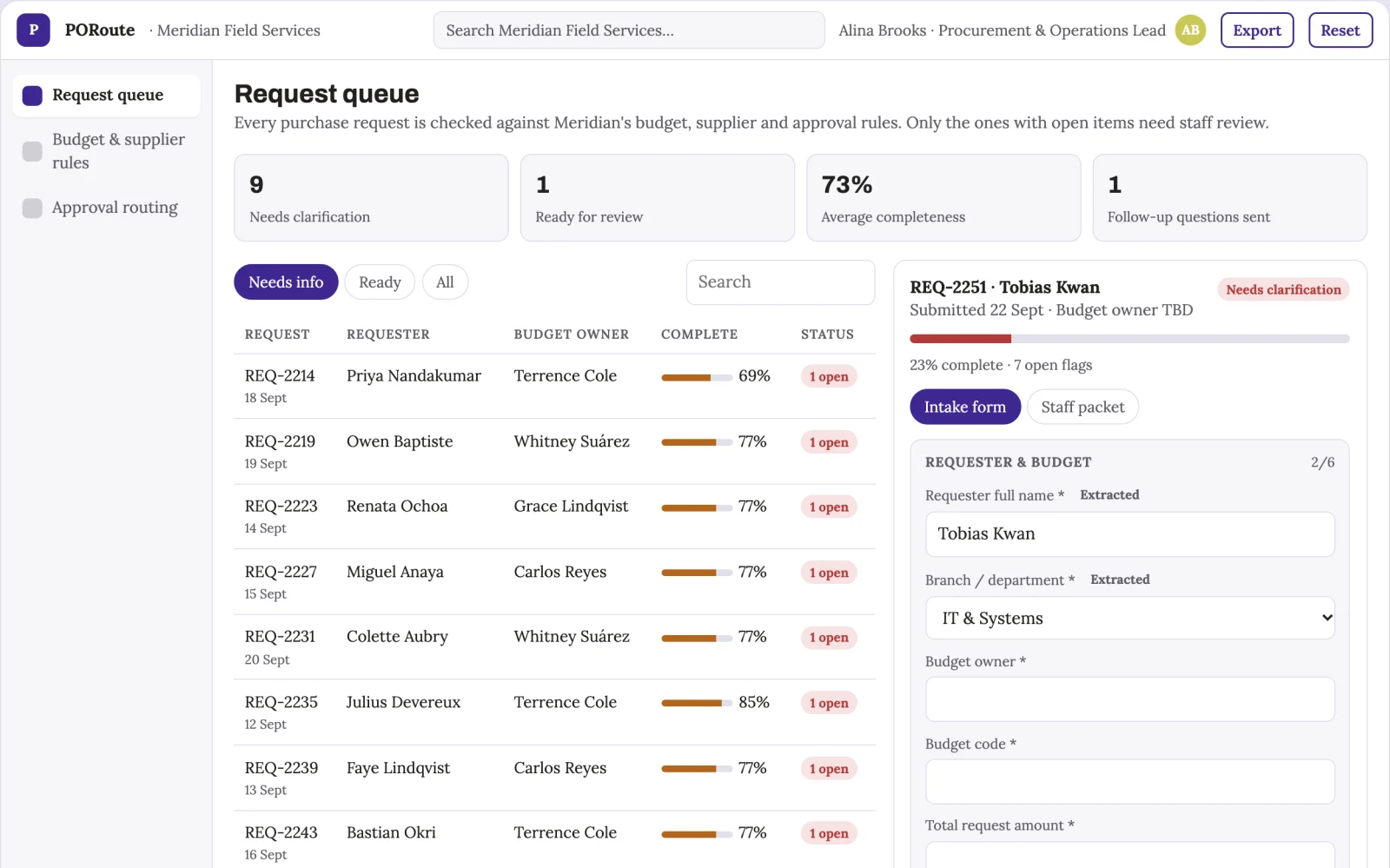 What Purchase request assistant looks like