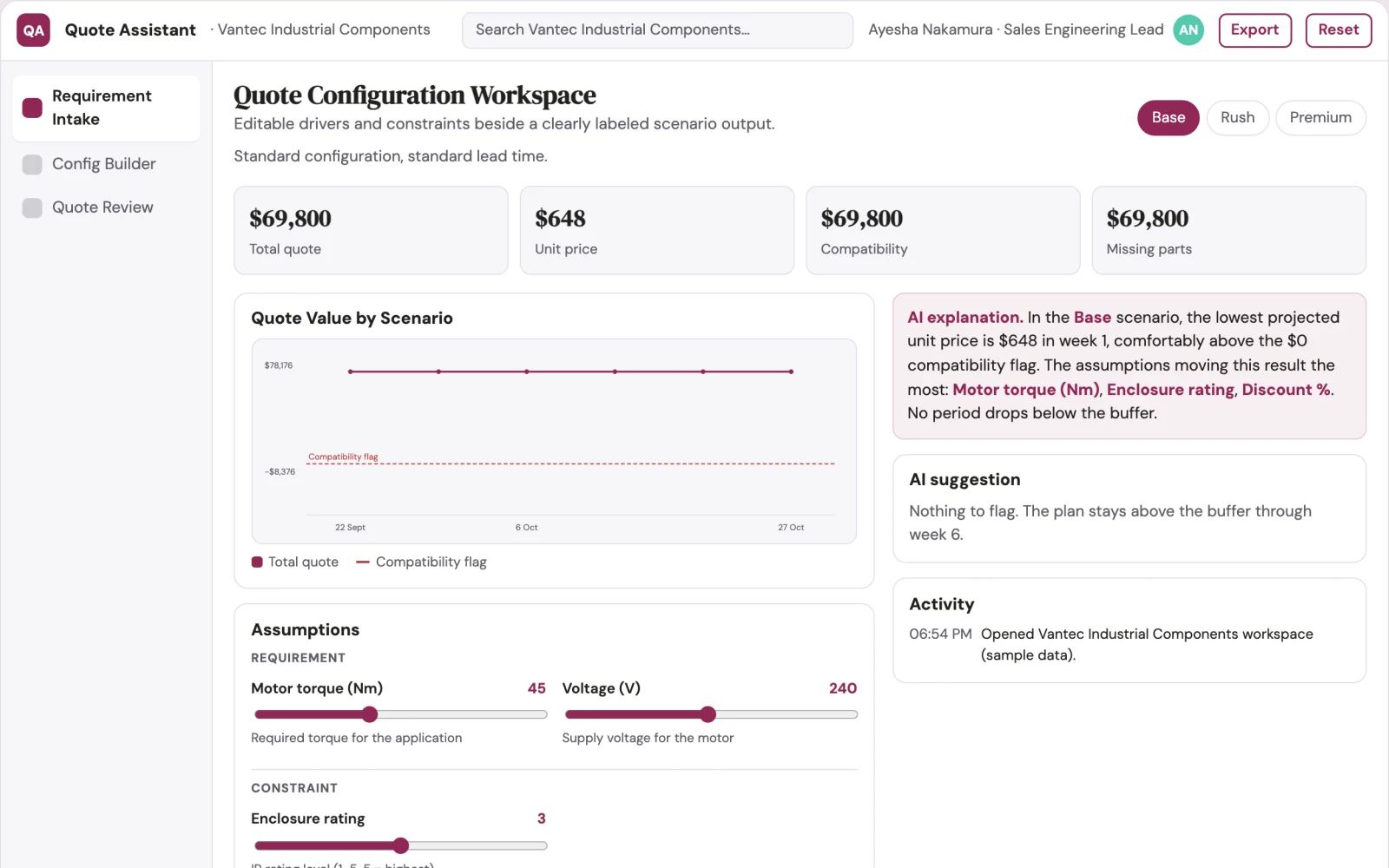 What Quote configuration assistant looks like