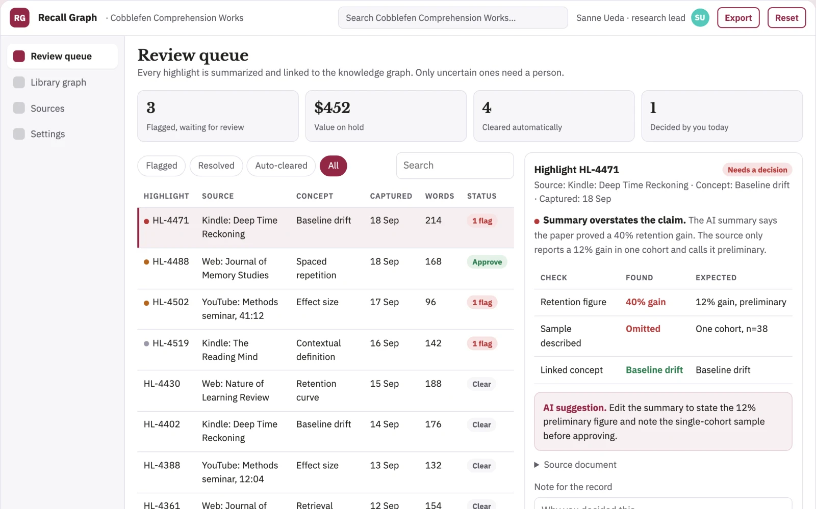 What Reading highlight retention and knowledge graph console looks like
