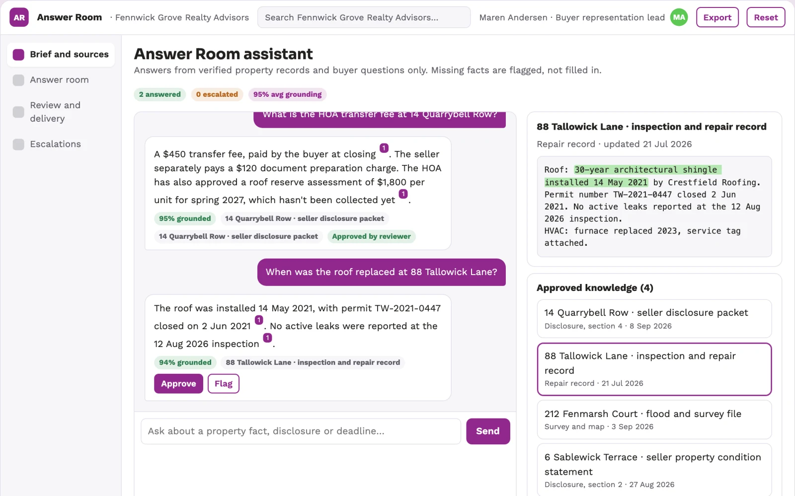 What Real estate buyer-question evidence room looks like