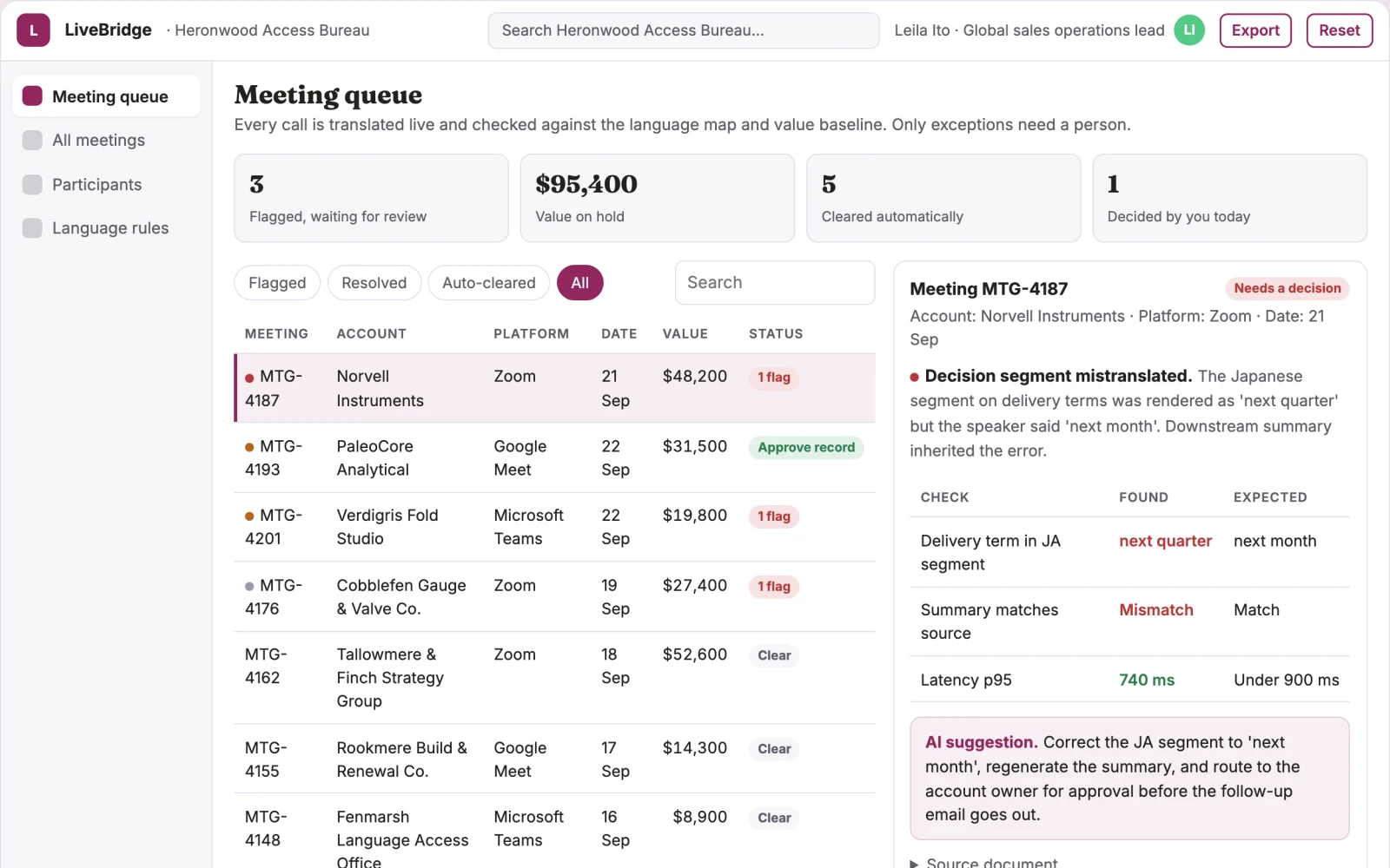 What Real-time multilingual meeting translation hub looks like