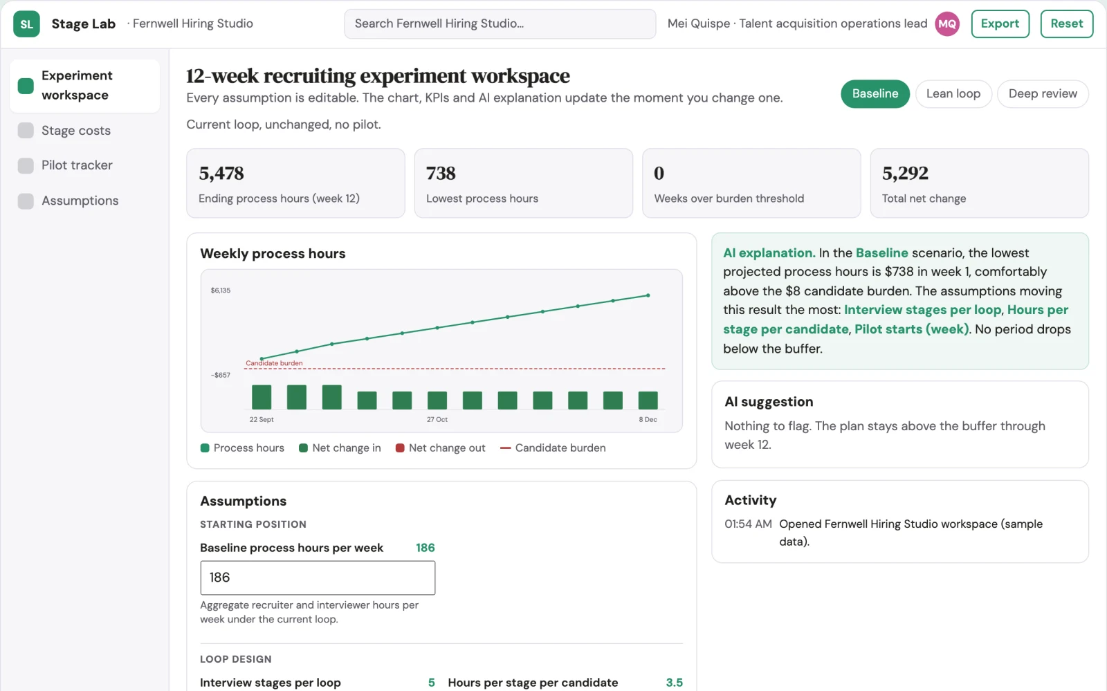 What Recruiting process experiment designer looks like