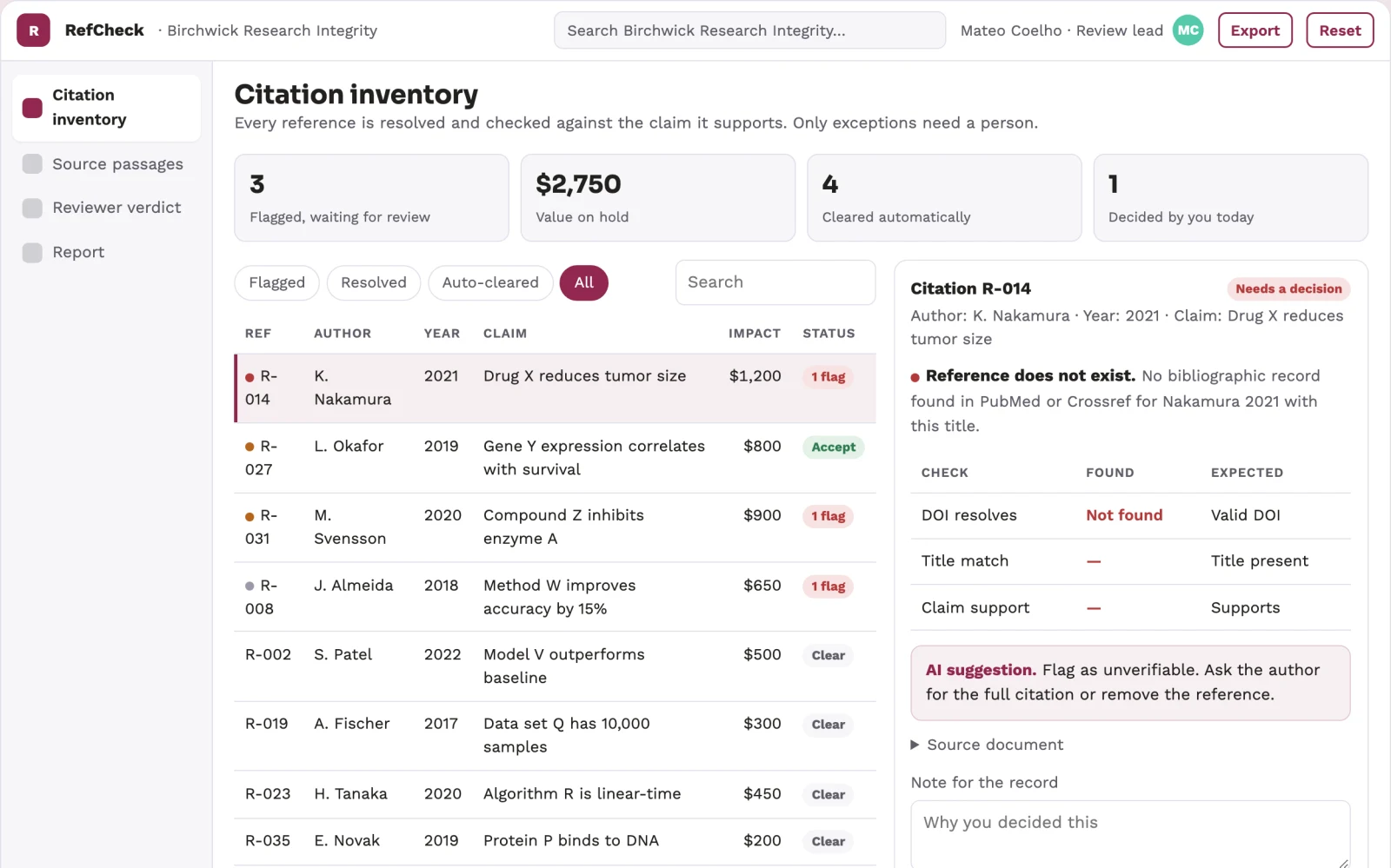 What Reference verification service looks like
