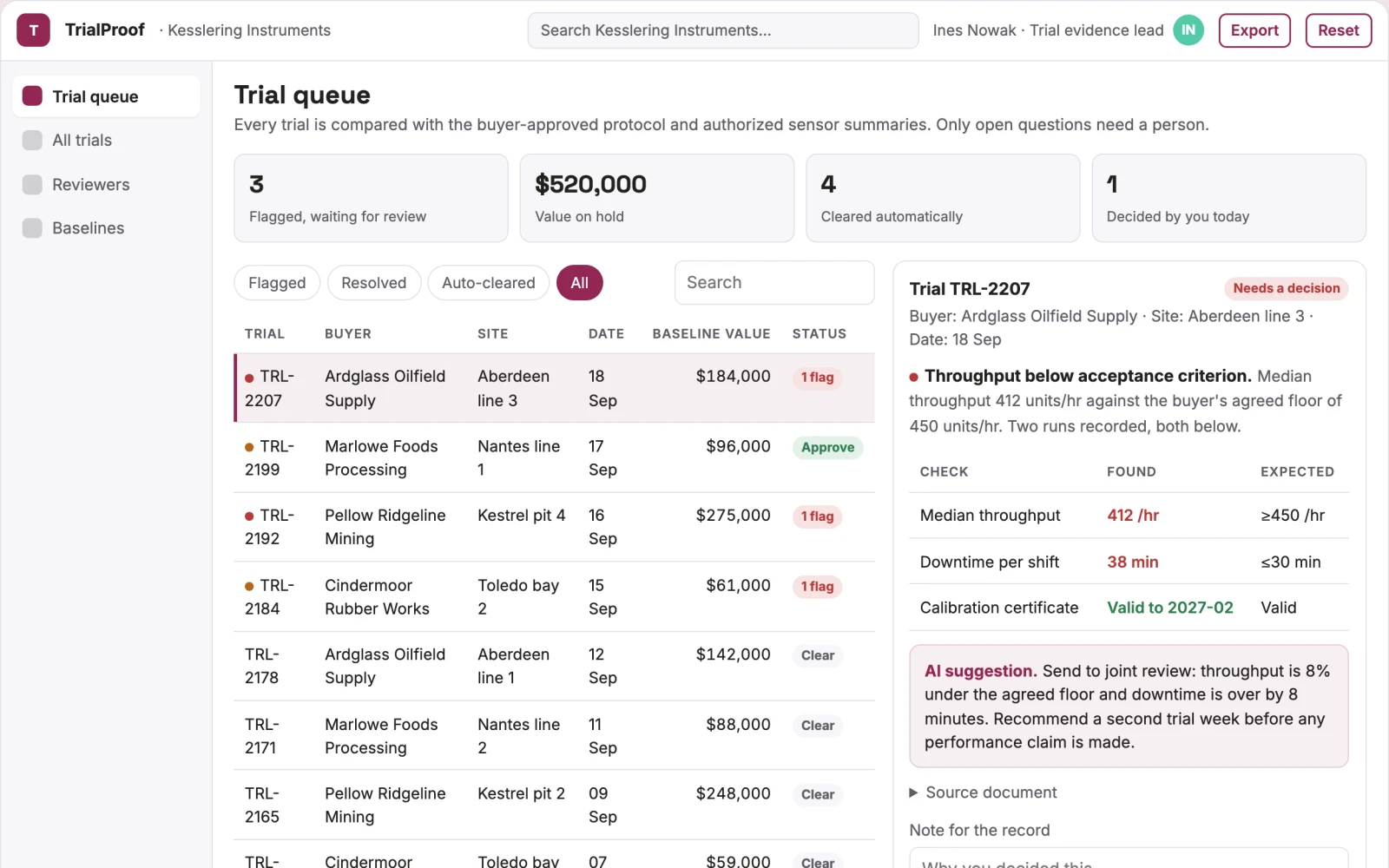 What Remote product trial evidence recorder looks like
