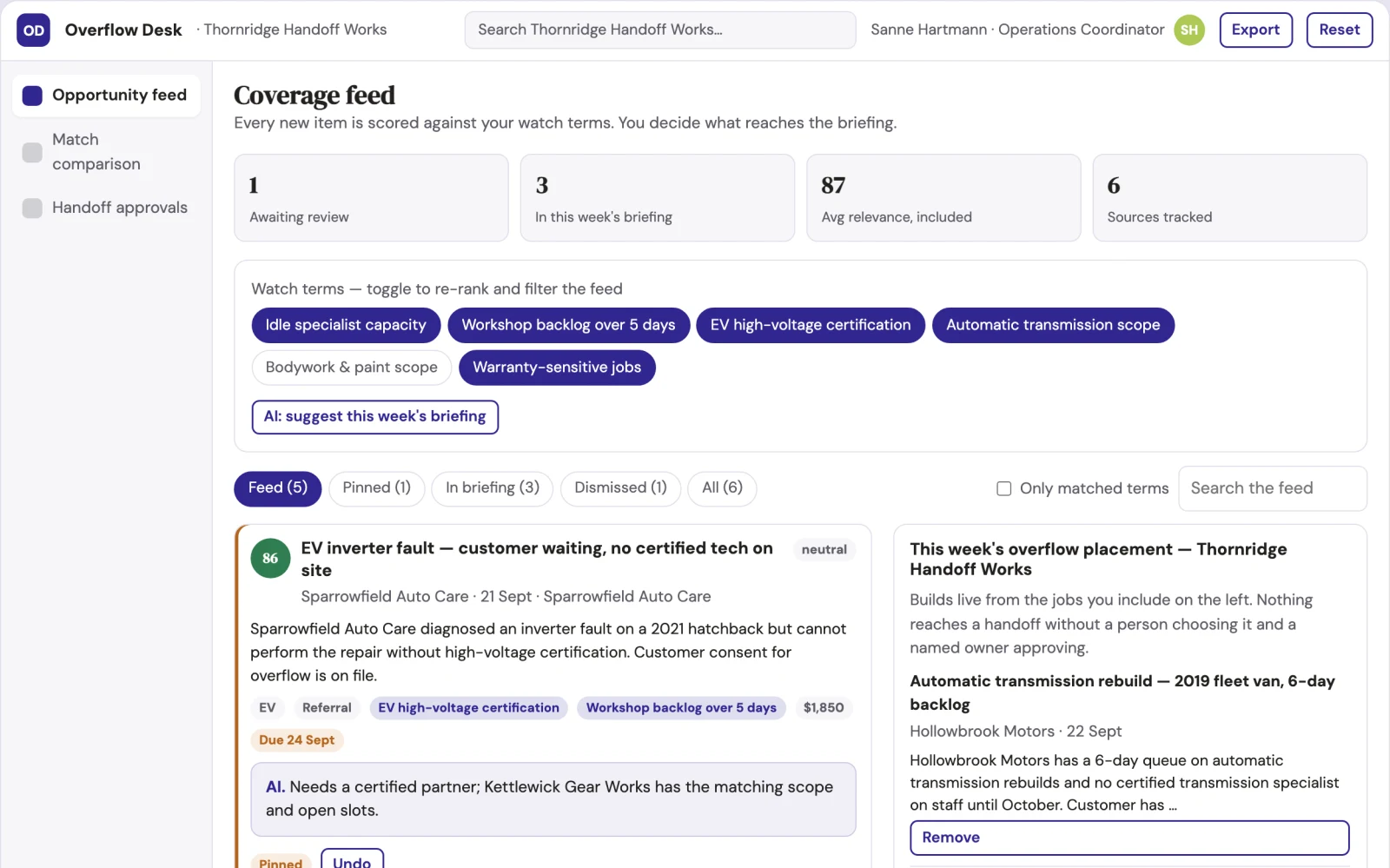 What Repair network workload balancing exchange looks like