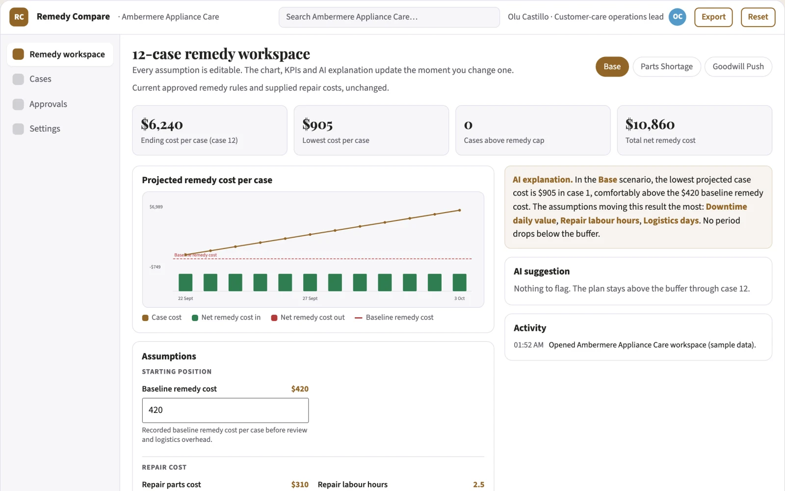 What Repair-versus-replace service calculator looks like
