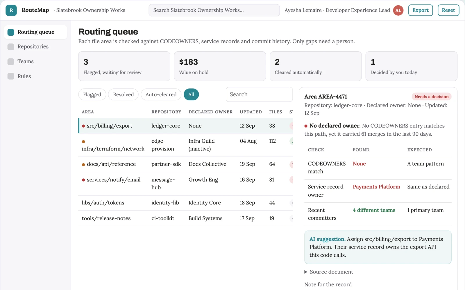 What Repository ownership routing assistant looks like