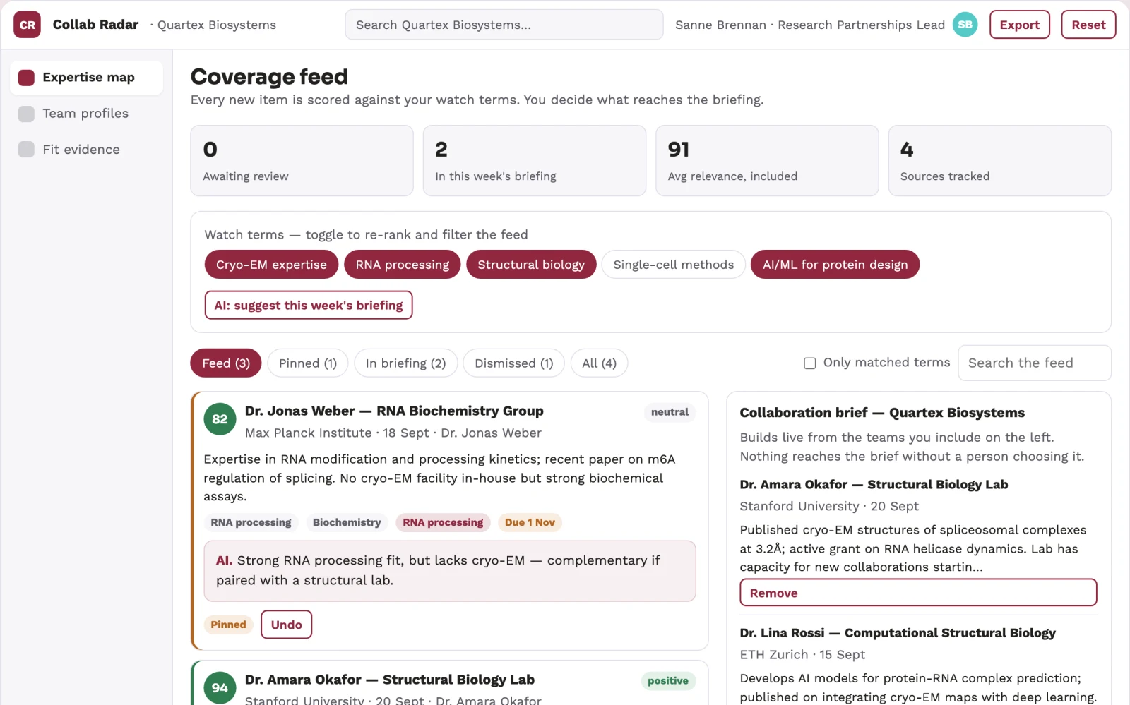 What Research collaboration discovery looks like