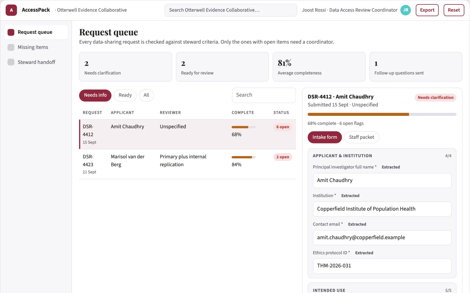 What Research data-sharing request organizer looks like