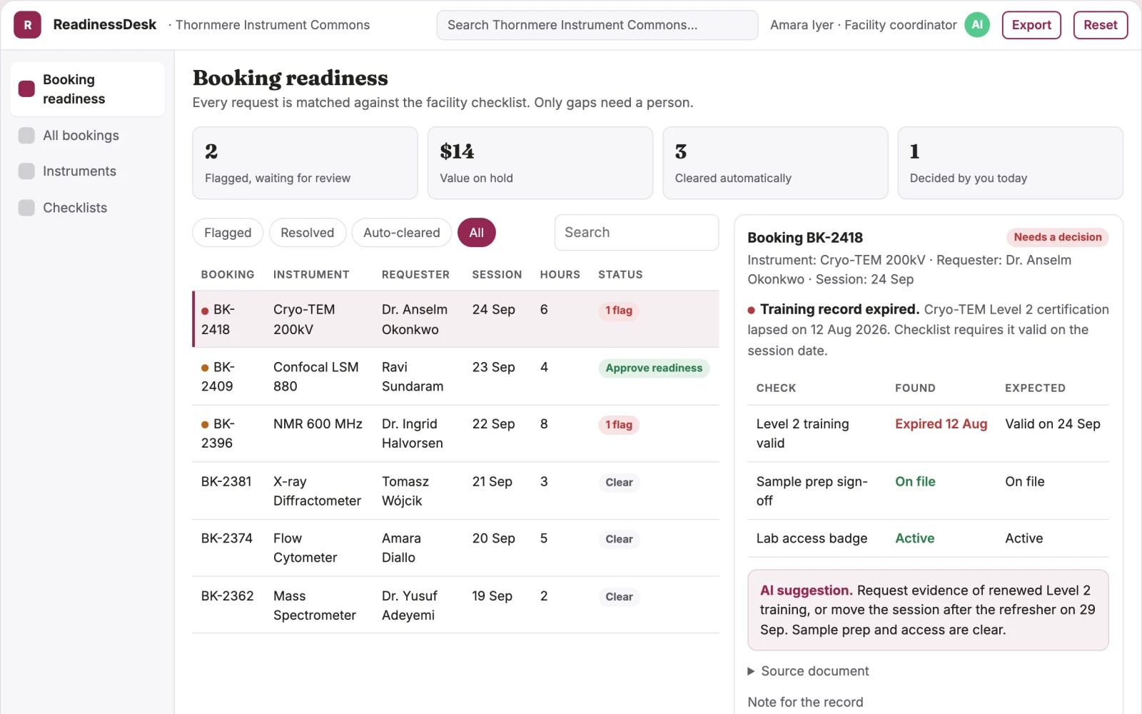 What Research equipment booking readiness looks like
