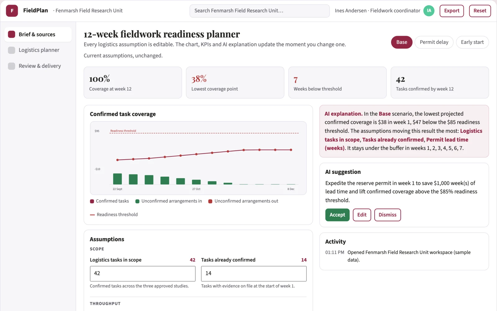 What Research fieldwork logistics planner looks like