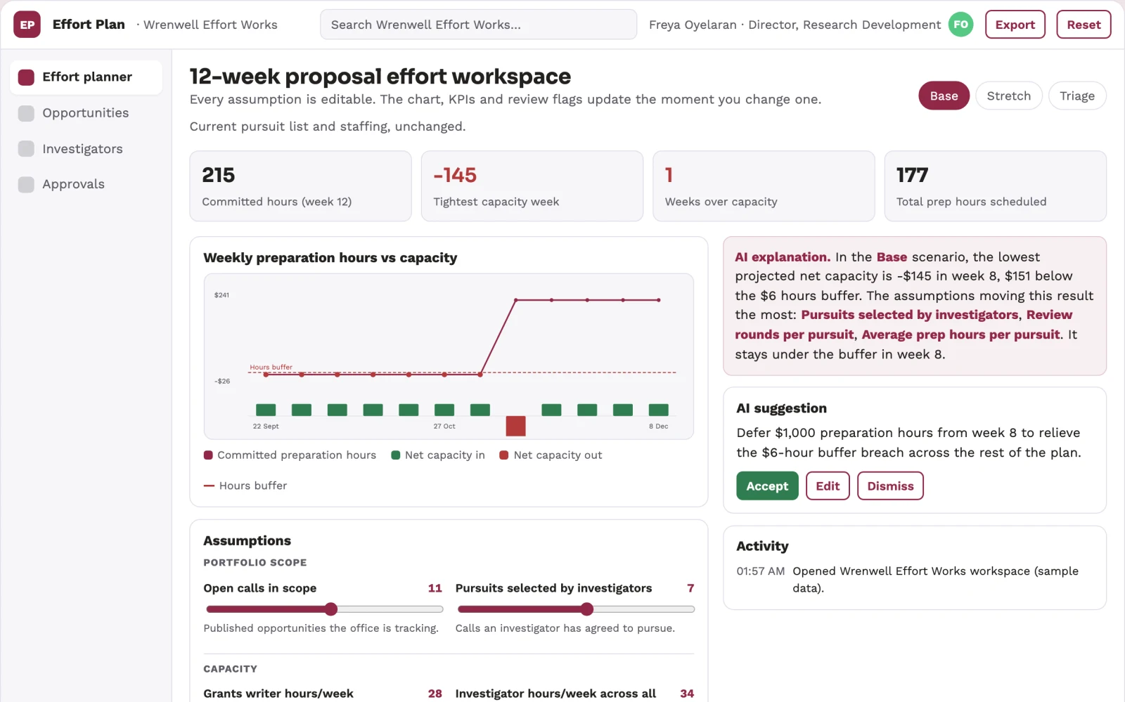 What Research grant portfolio effort optimizer looks like