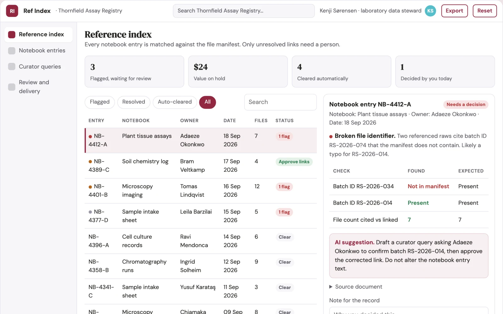What Research notebook reference index looks like
