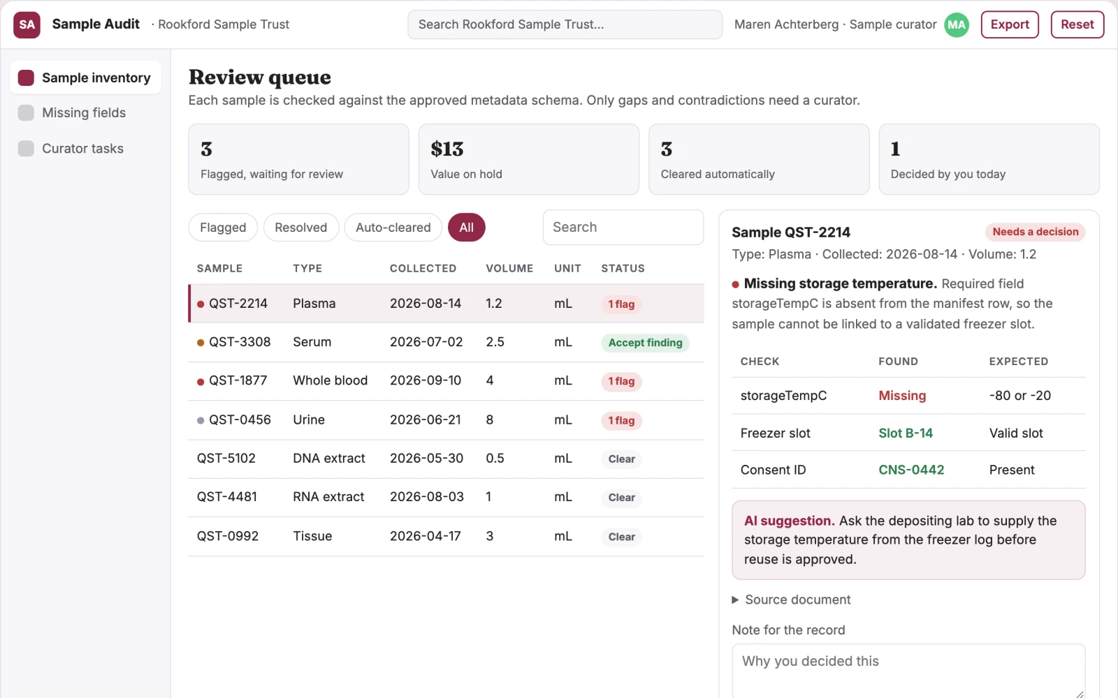 What Research sample metadata completeness desk looks like