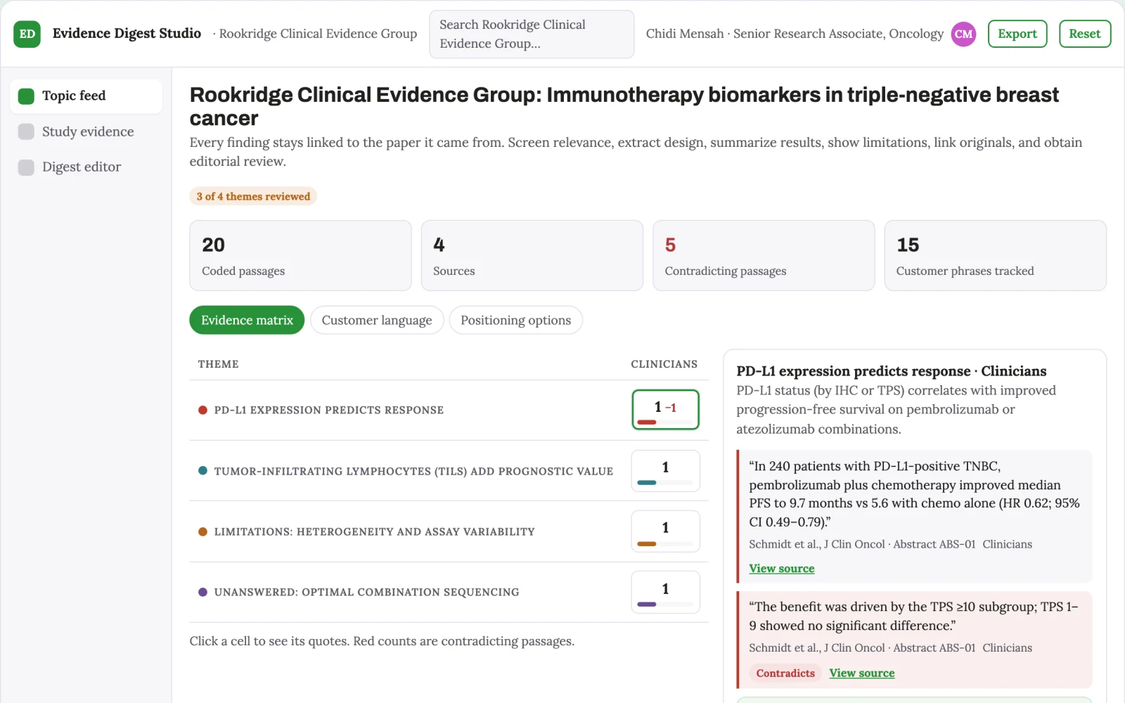 What Research update subscription looks like