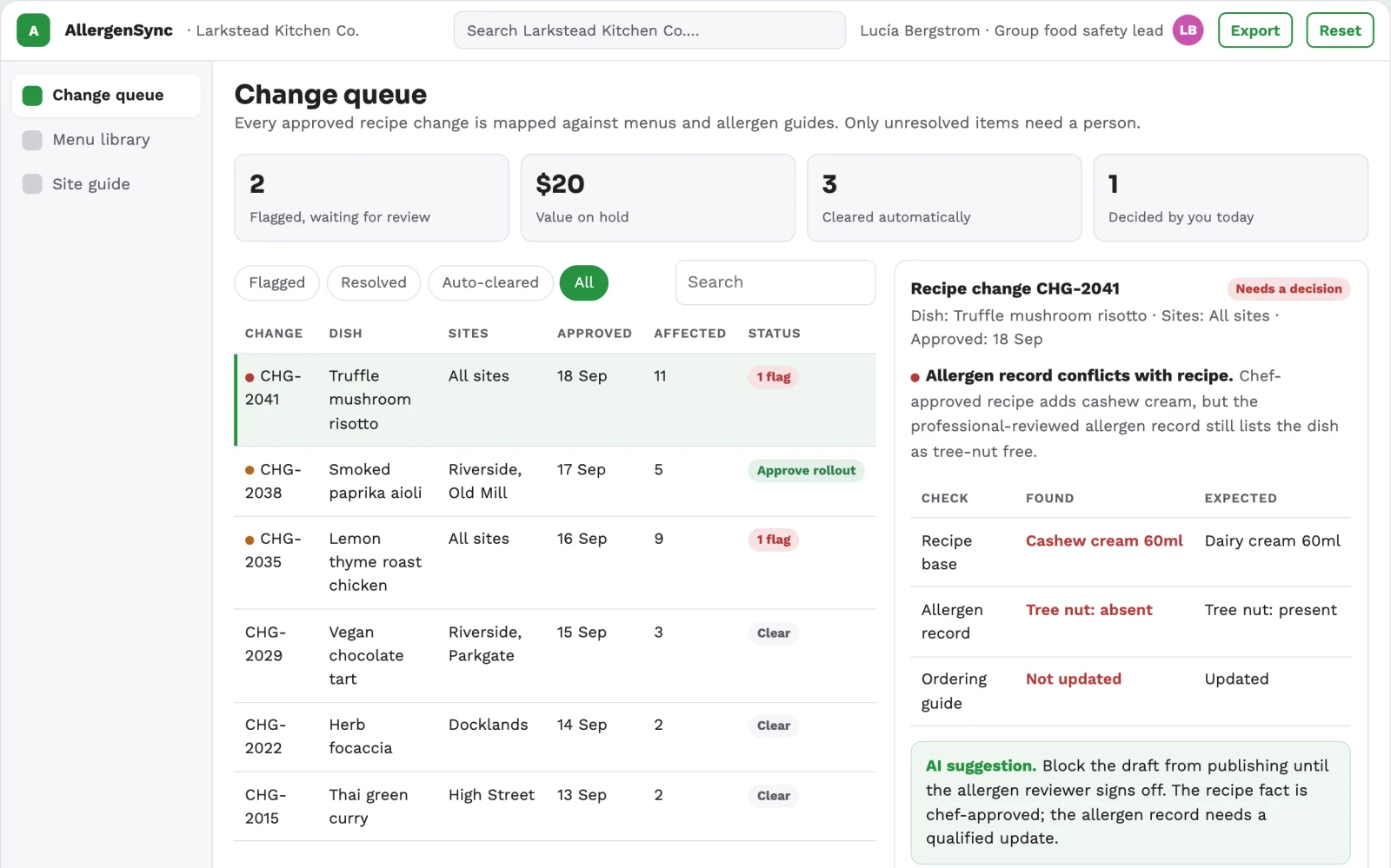 What Restaurant allergen change propagation workspace looks like