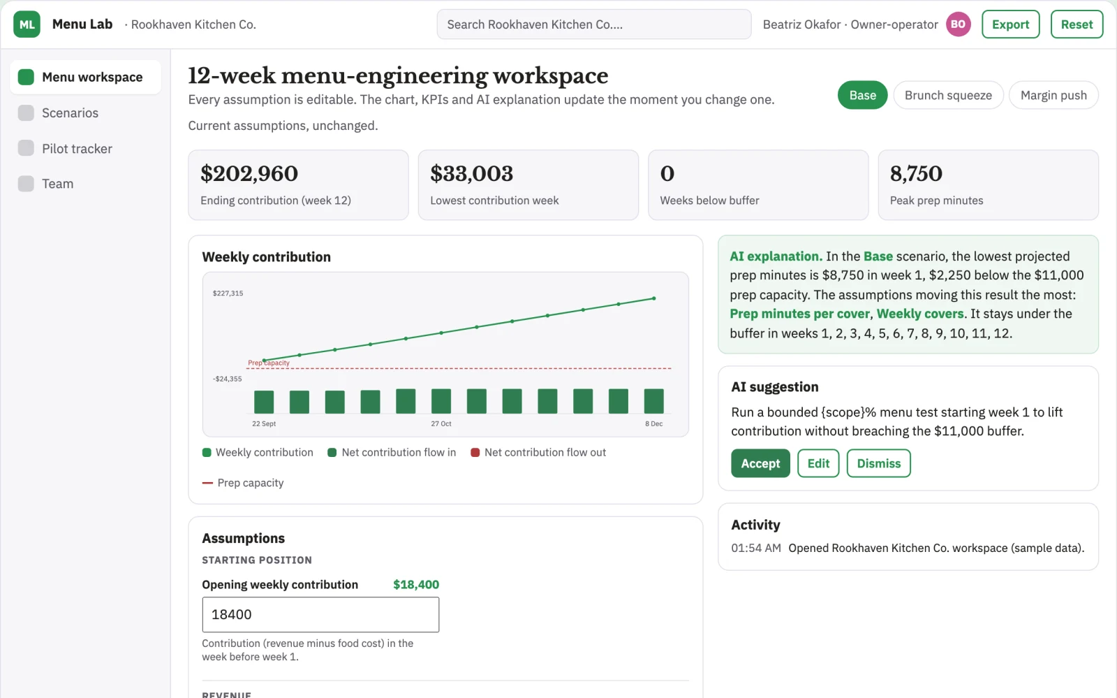 What Restaurant menu-engineering experiment studio looks like