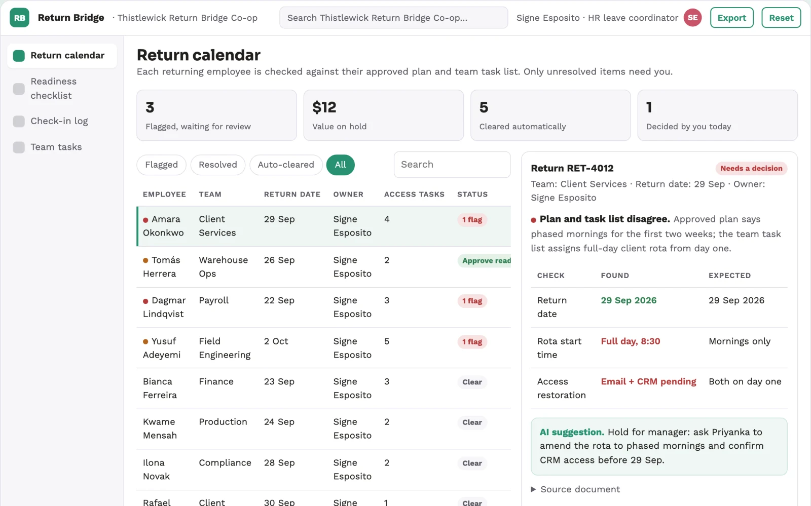 What Return-from-leave coordination portal looks like
