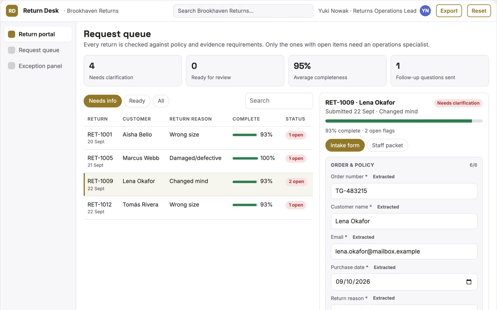 What Returns assistance platform looks like
