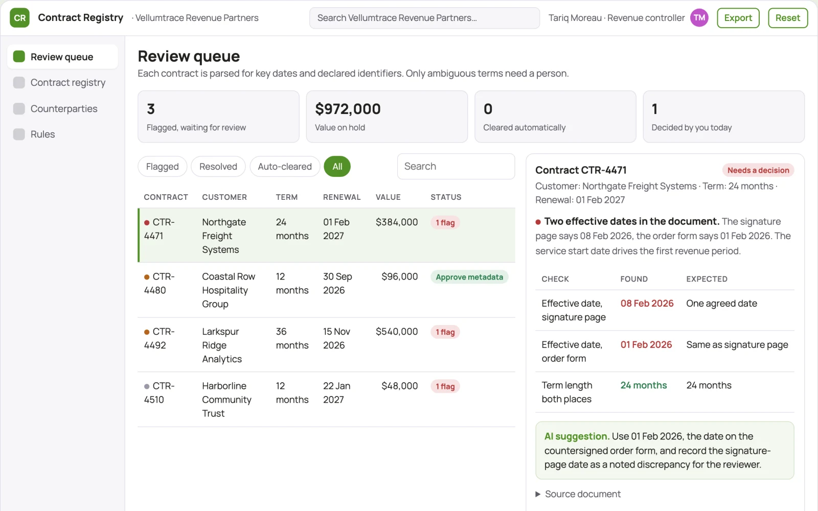What Revenue contract metadata registry looks like