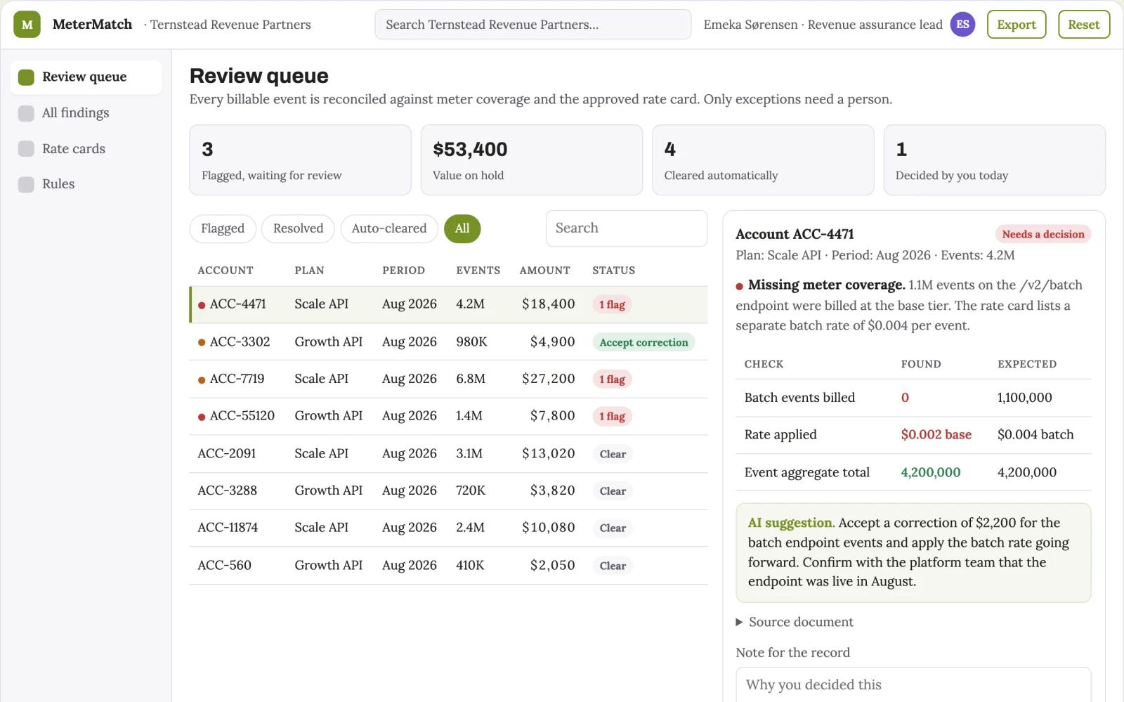What SaaS usage-to-billing reconciliation engine looks like