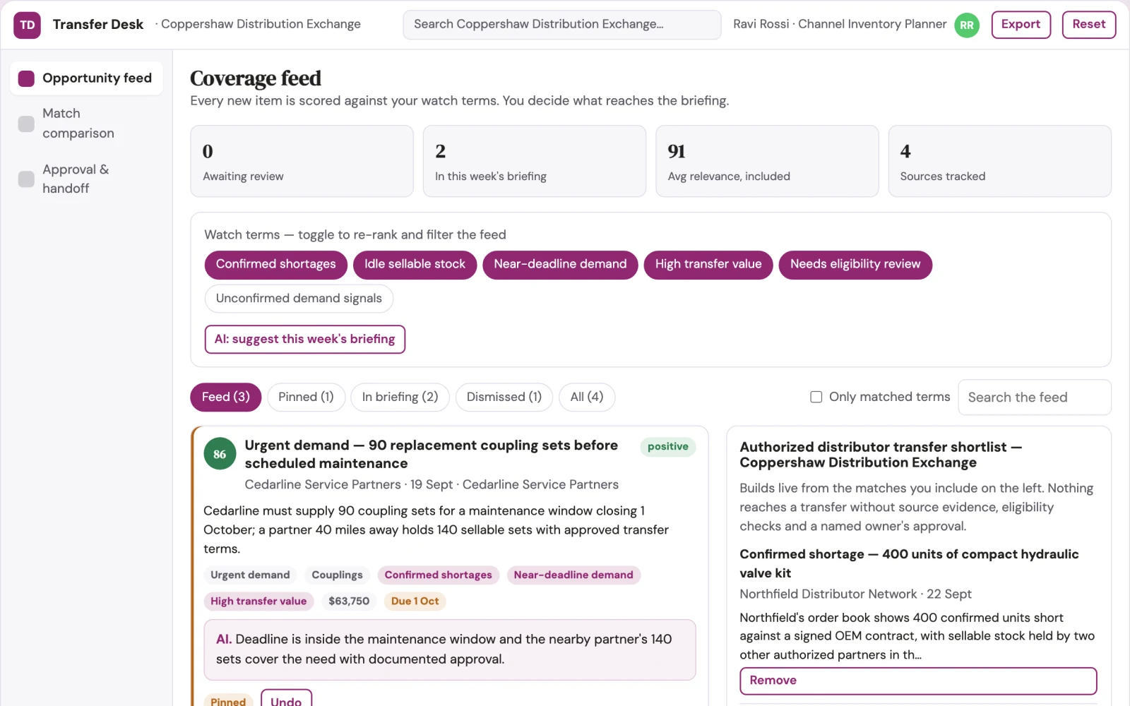 What Sales channel inventory rebalancing exchange looks like