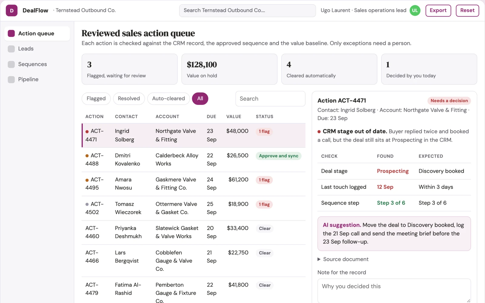 What Sales coordination and outreach operations portal looks like