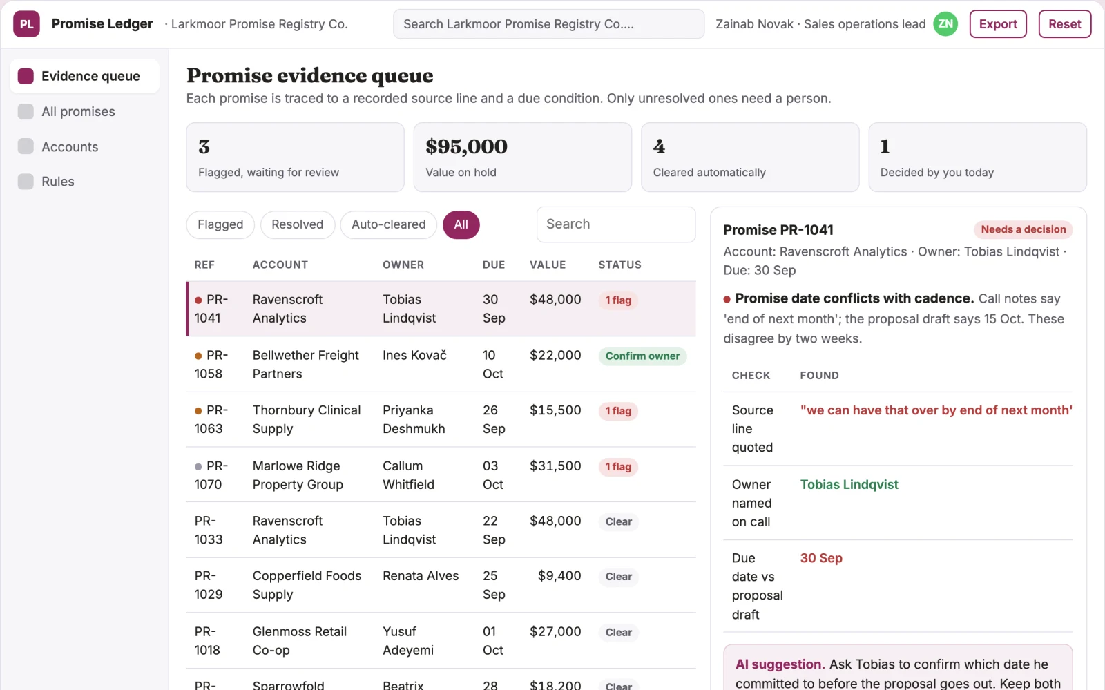What Sales follow-up promise evidence looks like