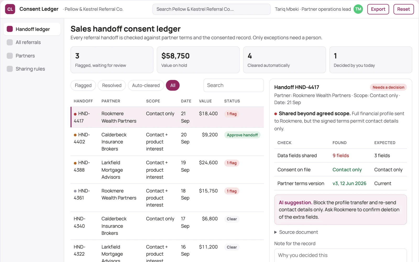 What Sales handoff consent ledger looks like