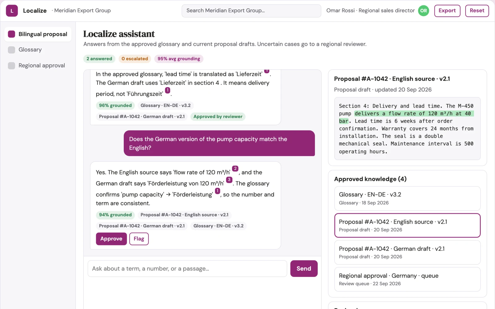 What Sales localization service looks like