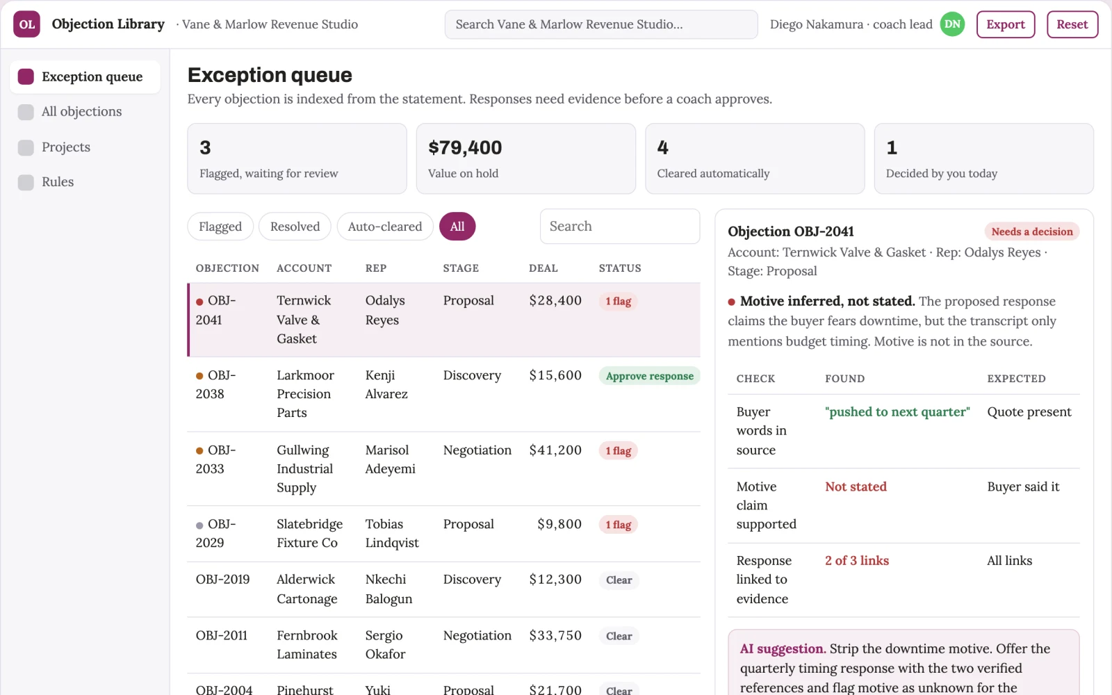 What Sales objection source library looks like