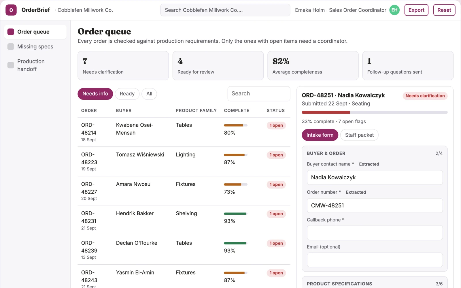 What Sales order instruction completeness looks like