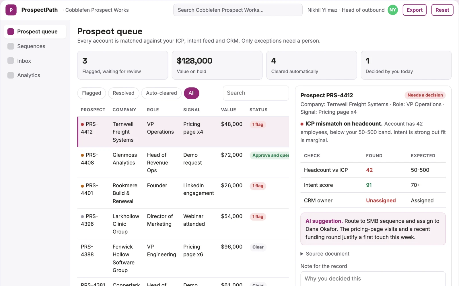What Sales prospect discovery and outreach coordination portal looks like