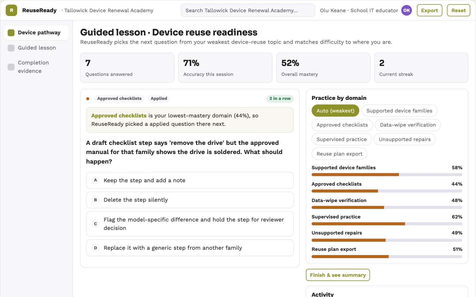 What School device reuse academy looks like