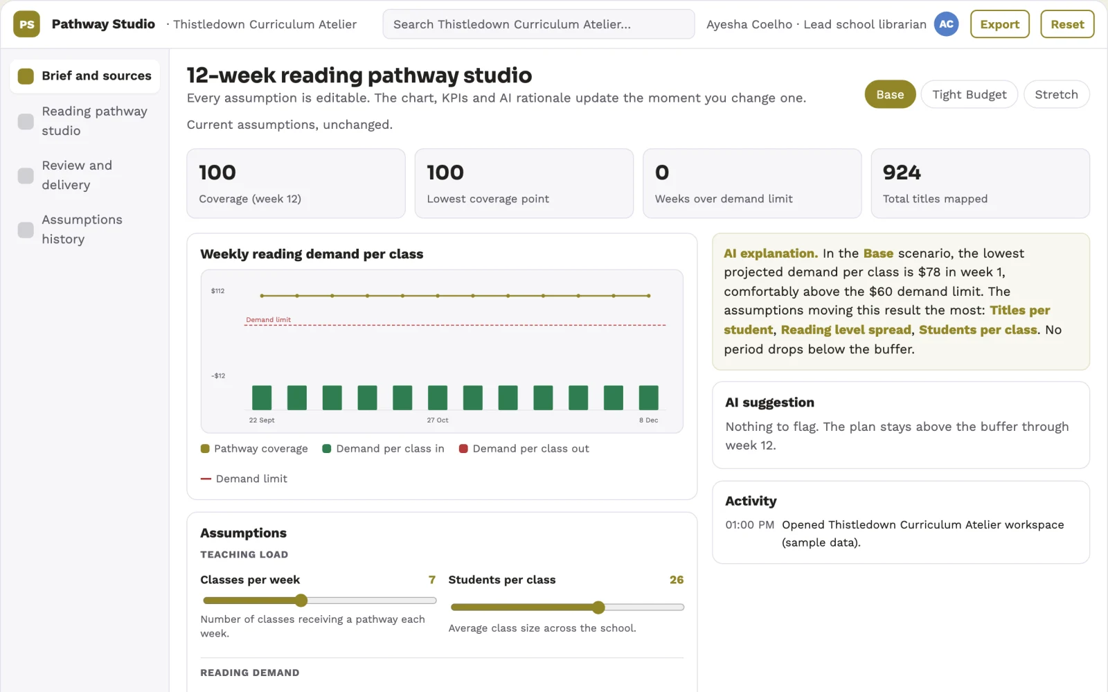 What School library reading pathway studio looks like
