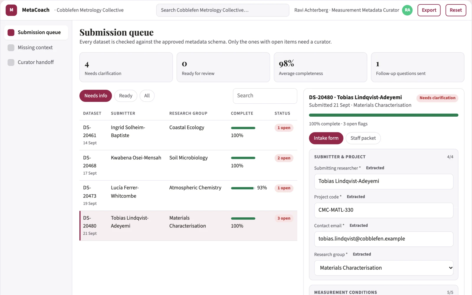 What Scientific measurement metadata coach looks like