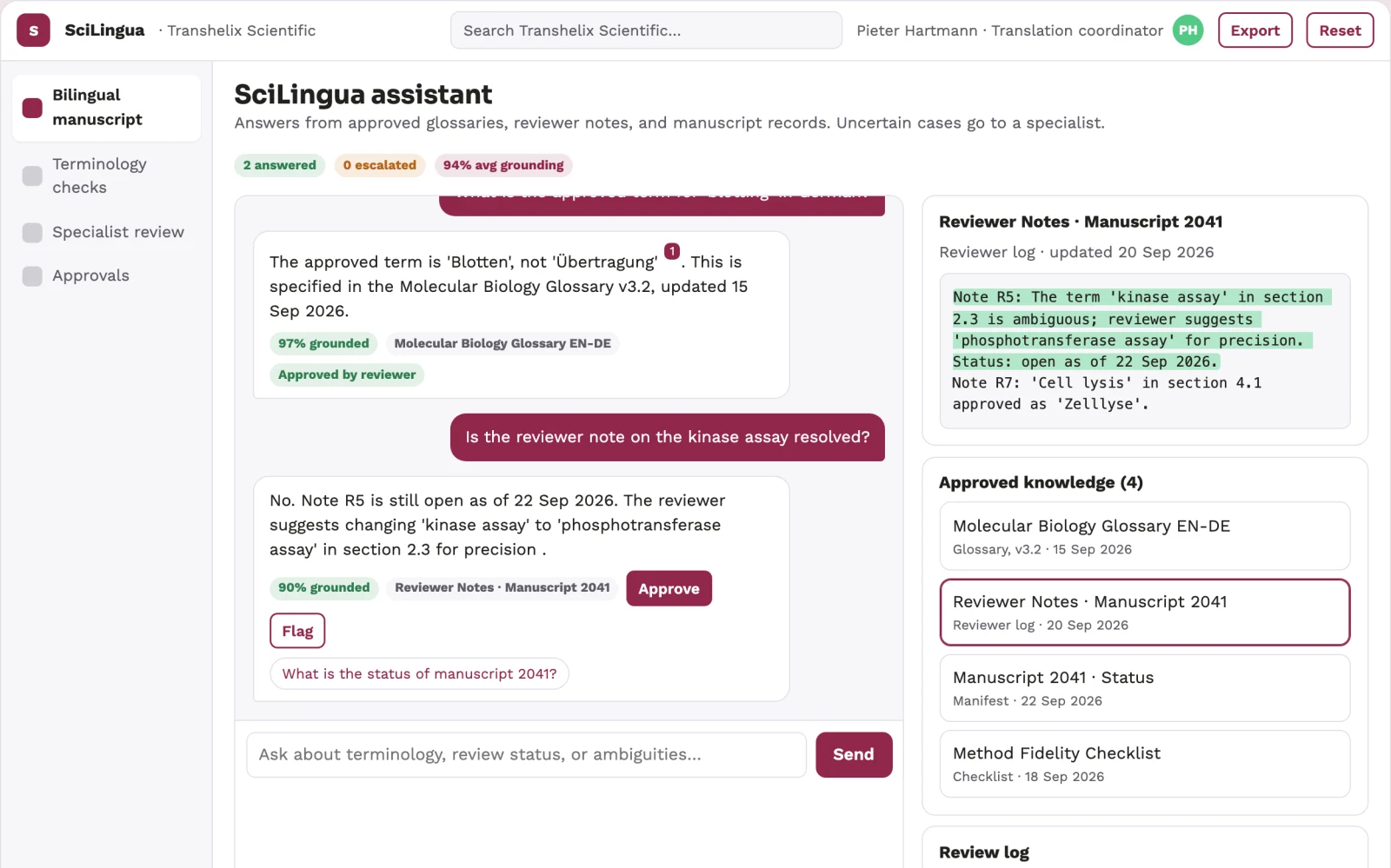 What Scientific translation service looks like