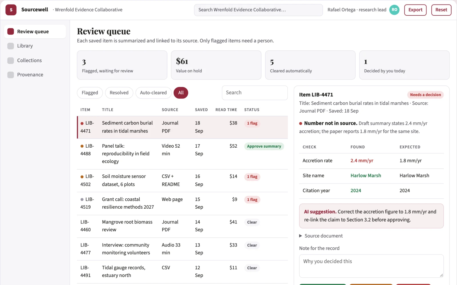 What Searchable research library and data stewardship console looks like
