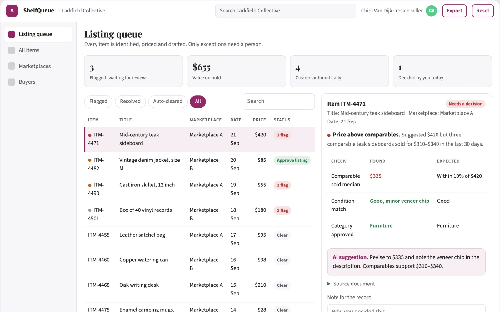 What Secondhand resale listing and sales coordination portal looks like