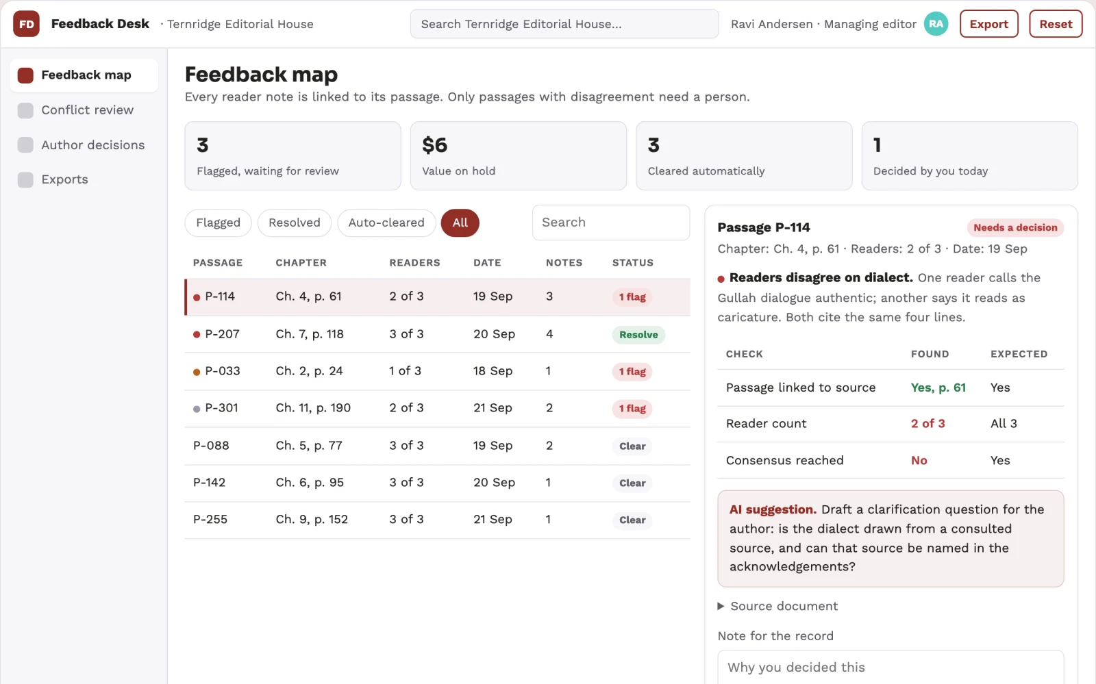 What Sensitivity feedback reconciliation desk looks like