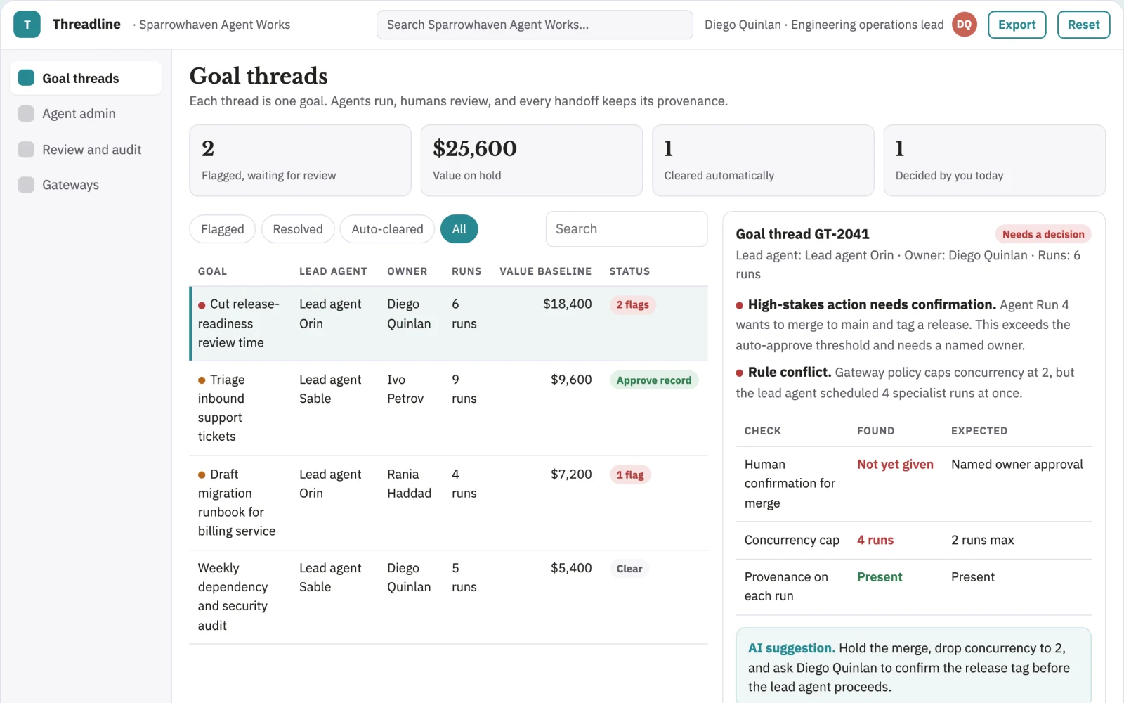 What Shared human-agent work coordination portal looks like